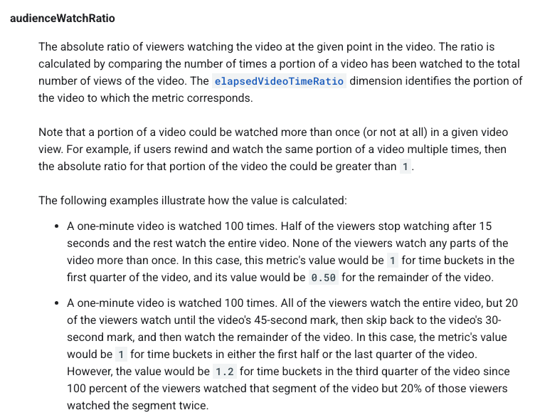 YouTube Analytics API documentation defining audienceWatchRatio and its worked example where 20 of 100 viewers rewatch the third quarter, giving 1.2