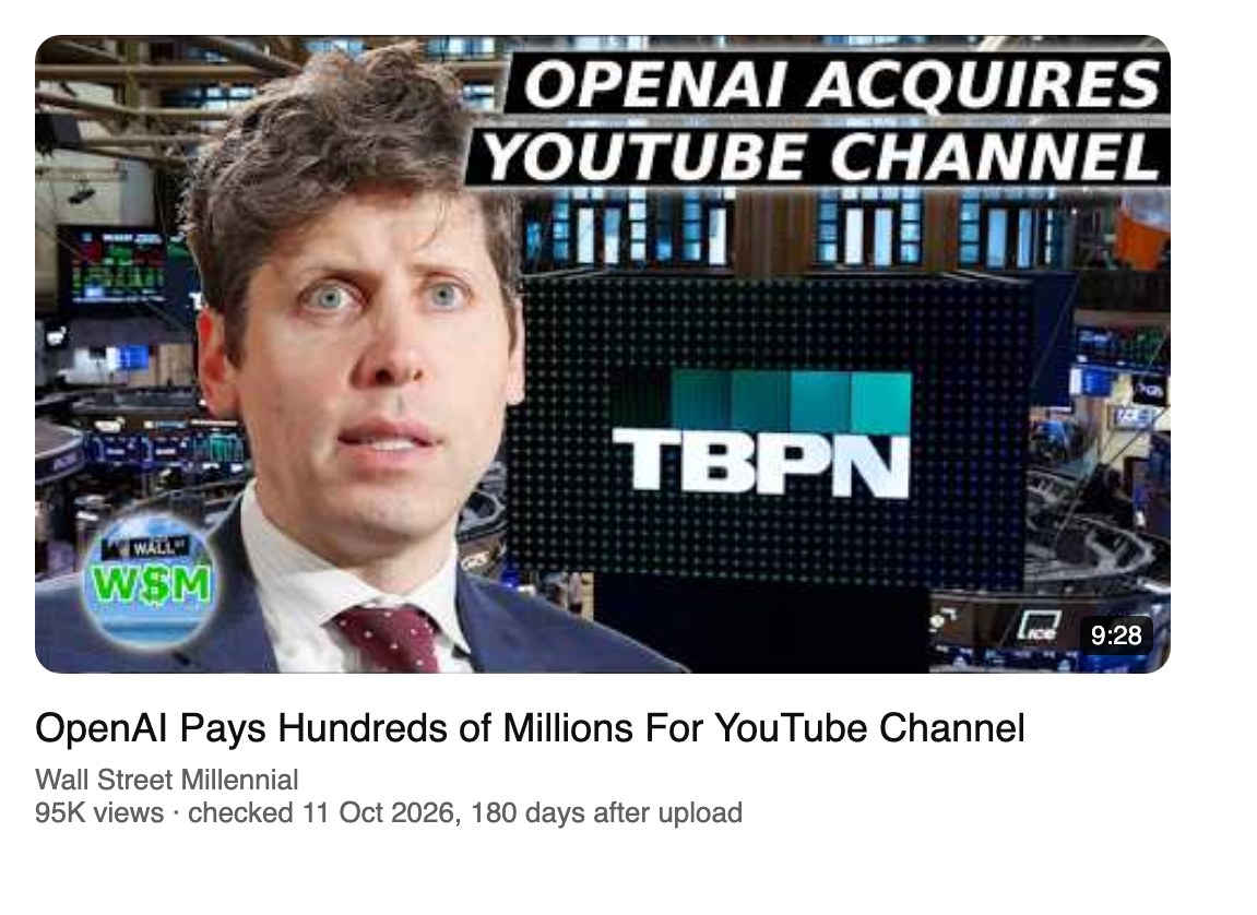 Wall Street Millennial, 94,909 views