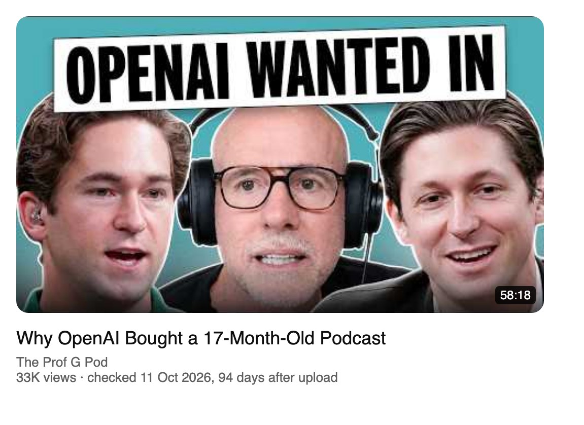The Prof G Pod, 32,697 views