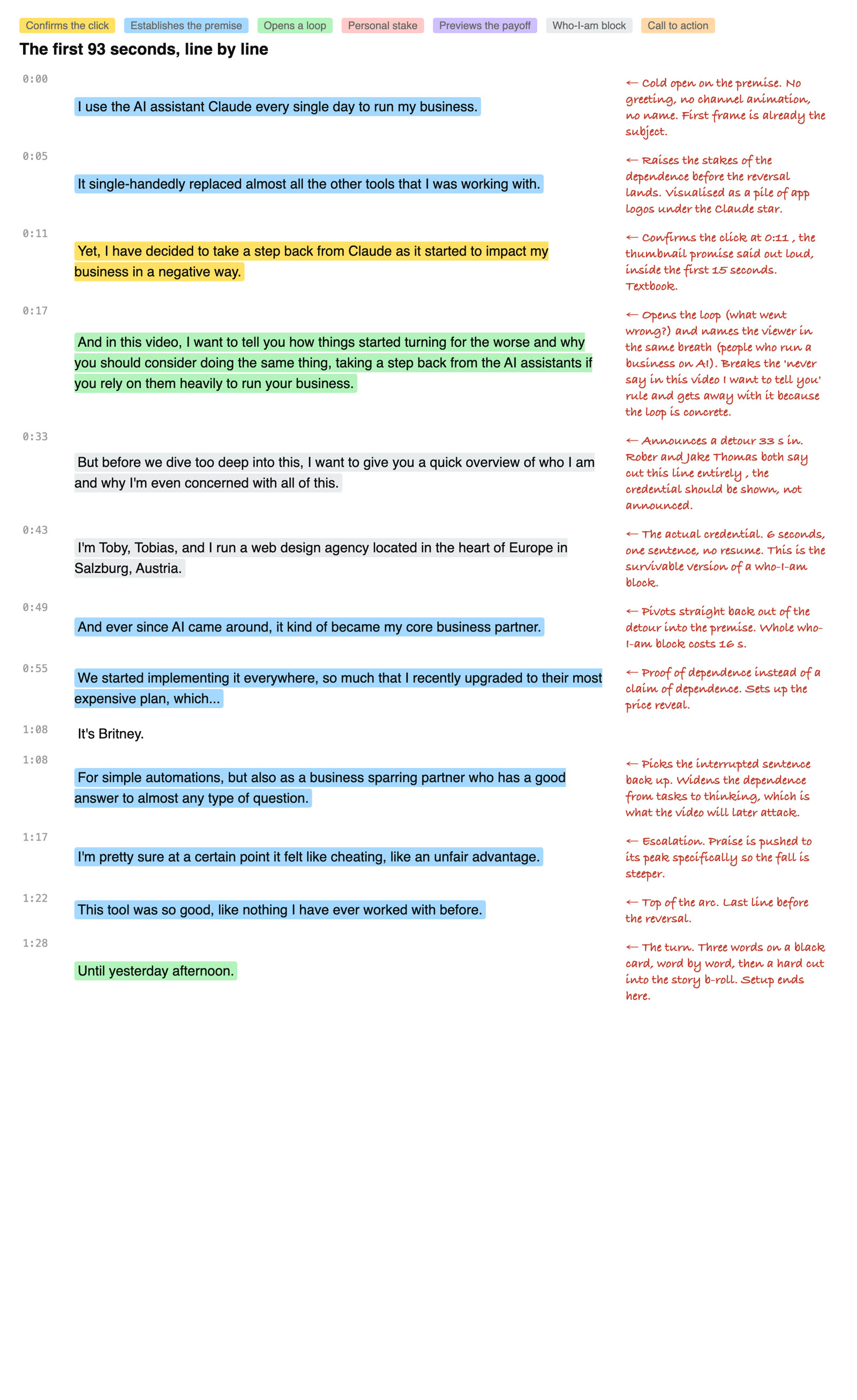 the script, line by line, with what each line is doing
